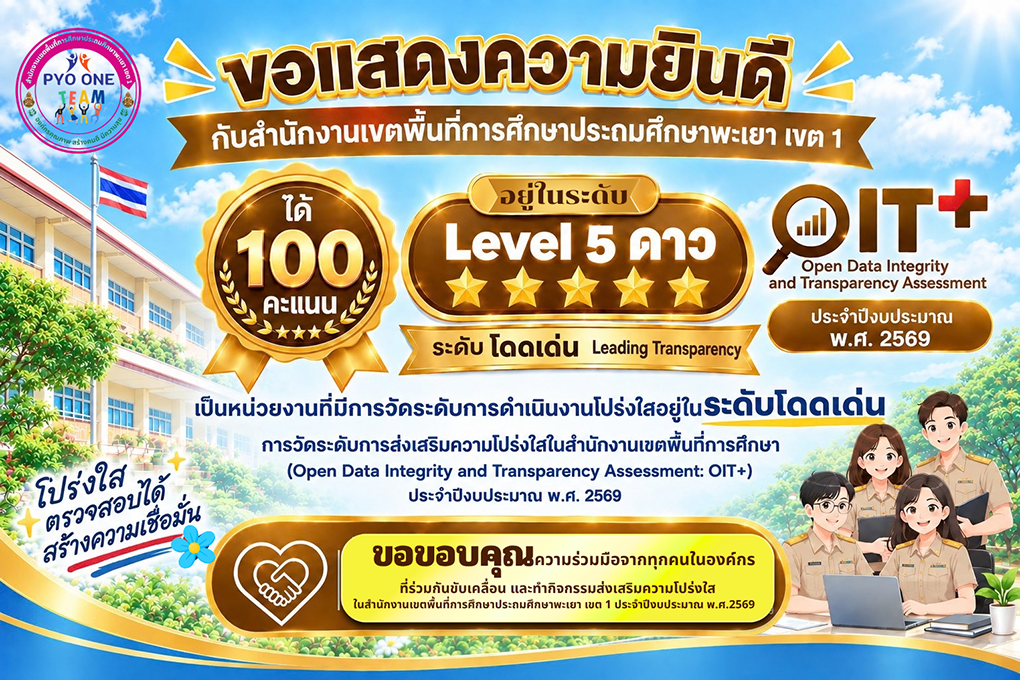 อยู่ในระดับ (1)